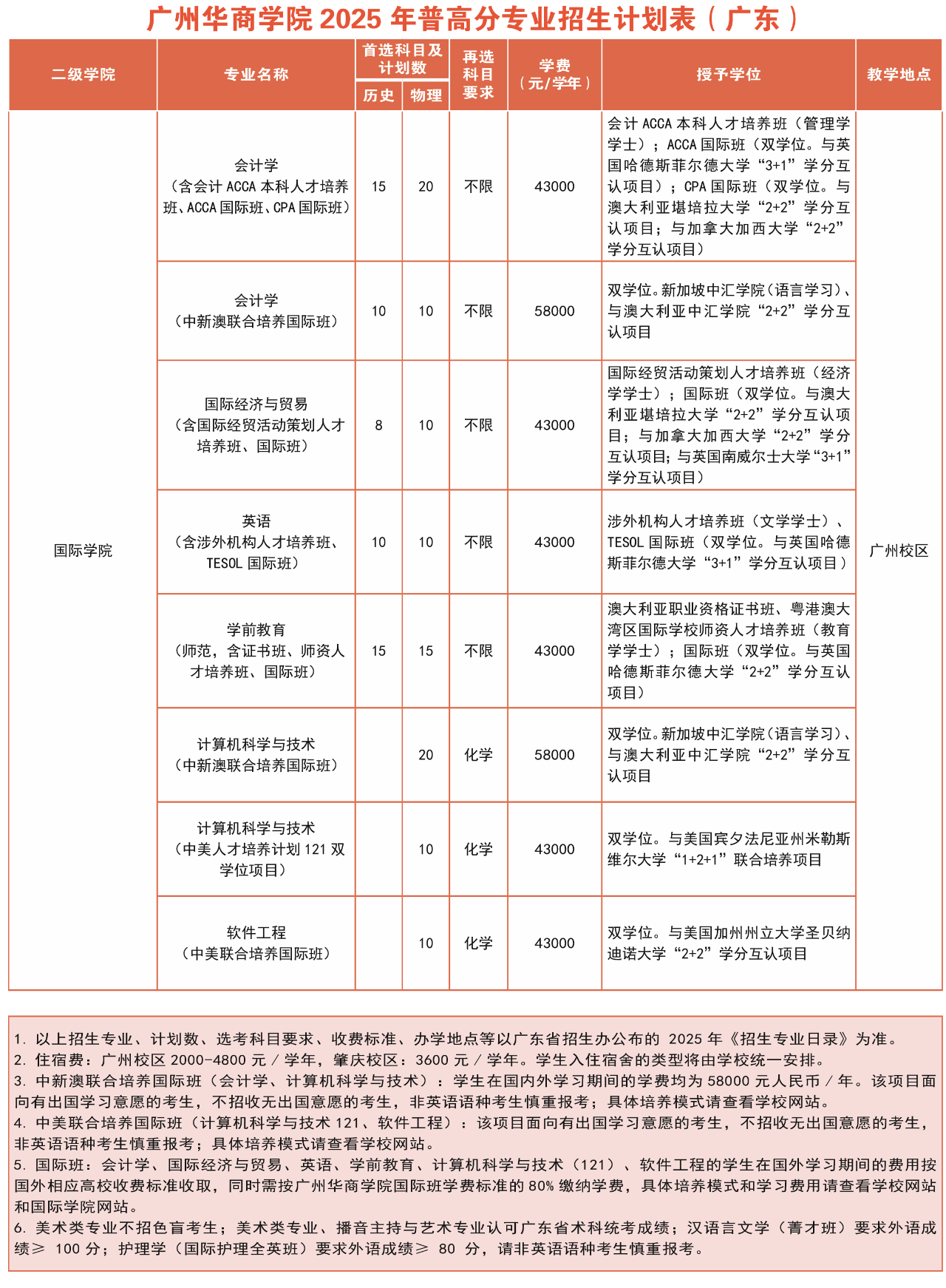 9B99589A38EA783BCACCE265A16_C5302DE7_A6BCA 9B99589A38EA783BCACCE265A16_C5302DE7_A6BCA