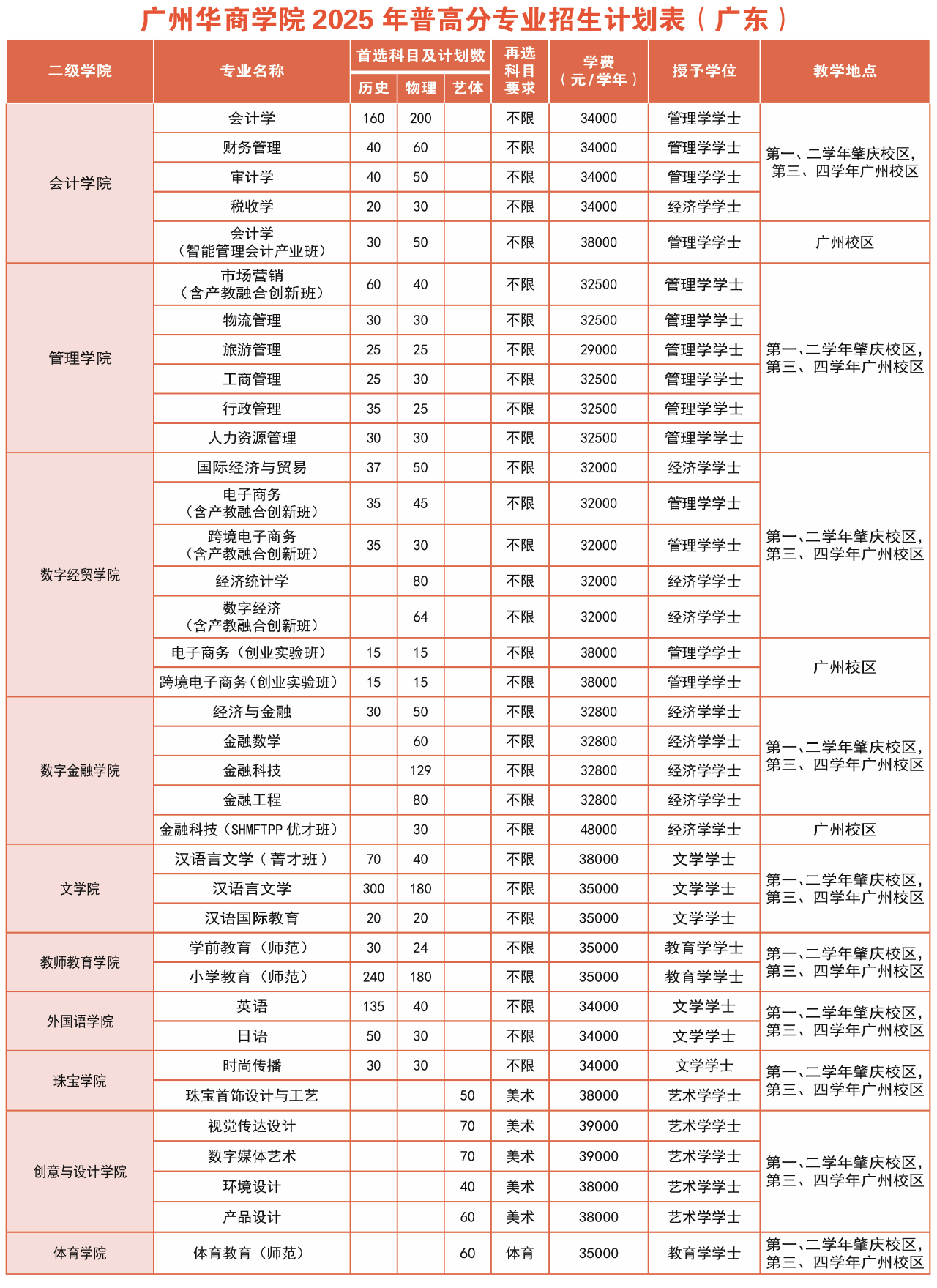 691AE00C9ED9615960C021811E3_97C9965F_98674 691AE00C9ED9615960C021811E3_97C9965F_98674