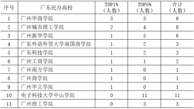 0AA7E0BDBC10A98964EE2B137FC_36FF55E0_1223E 0AA7E0BDBC10A98964EE2B137FC_36FF55E0_1223E