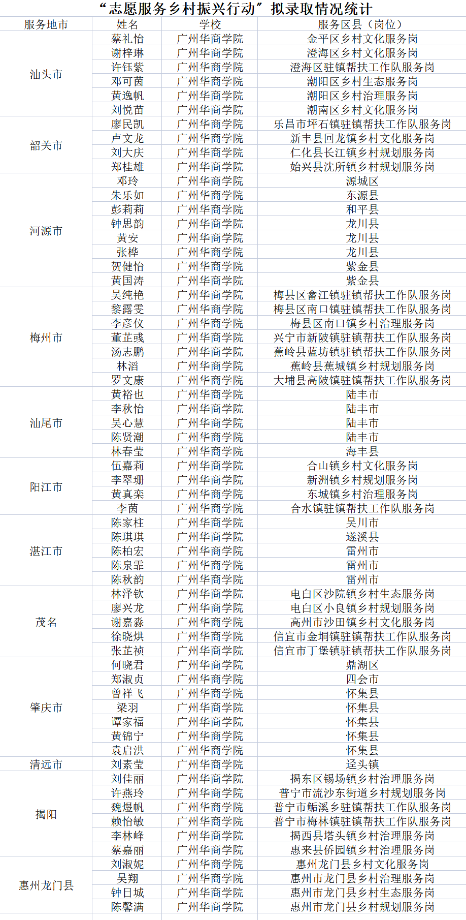 4FEE786C24BF3CBD2358C308826_45A7C7A4_174B1