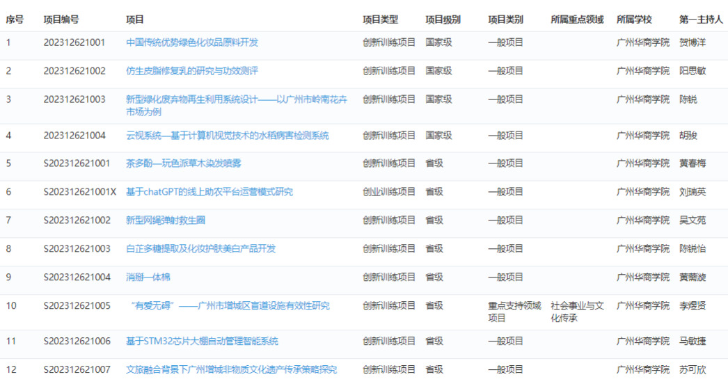 96C0A12FD60D0ACE50CEB0DC224_185AAA25_33FF0 96C0A12FD60D0ACE50CEB0DC224_185AAA25_33FF0