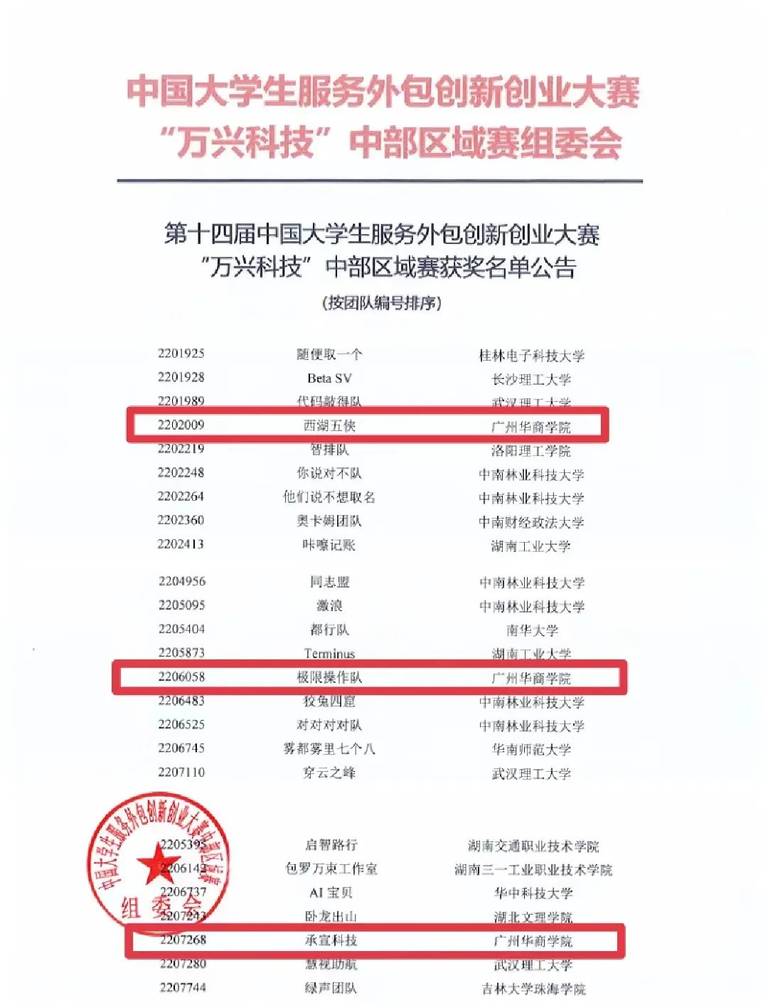 6FC0A6C8E878B294A071F47BA34_842EAA65_B3068