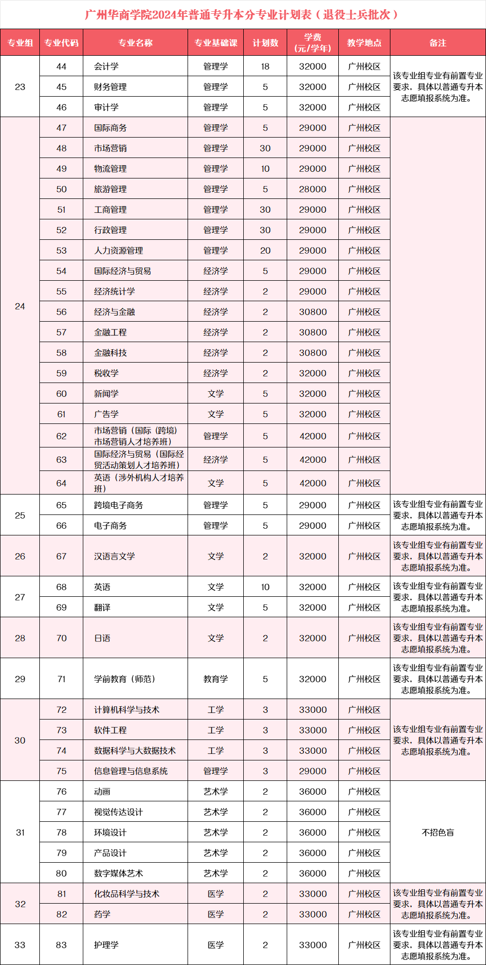54C0D40AEB8CD115FCEB40F8300_8DC4FB89_44344 54C0D40AEB8CD115FCEB40F8300_8DC4FB89_44344