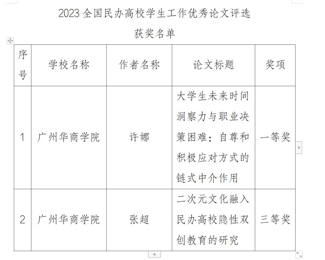 97276BBAF3FDE8A8824993FD621_ACDCFC76_2CEB3