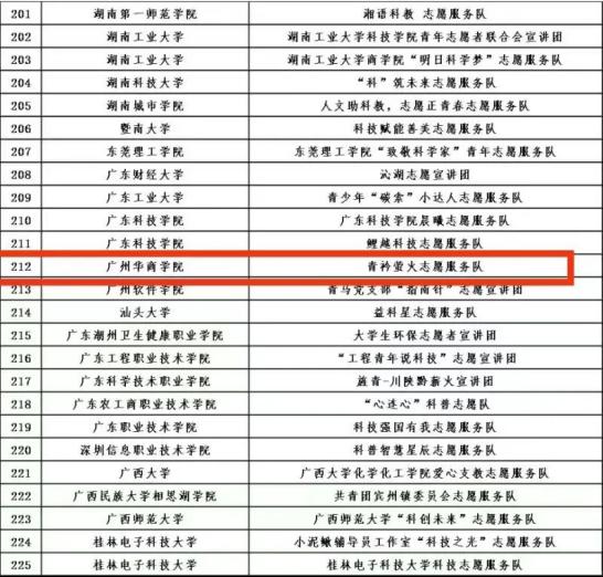 30830F613D7E80307B1C3142E4A_29ECE8F7_12543