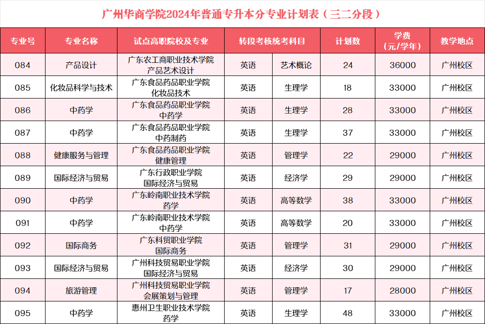 7BBFC6DC96D3A698D5D32DF7946_D3304CB0_1F782 7BBFC6DC96D3A698D5D32DF7946_D3304CB0_1F782