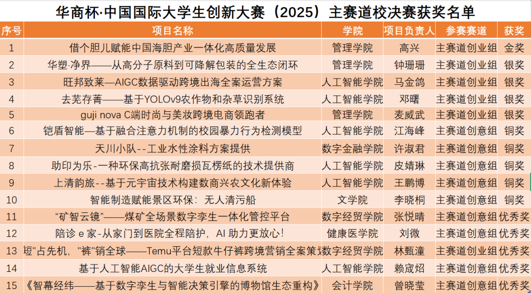 71705644CB04E167E3D435B487D_7429D2A6_69867 69867