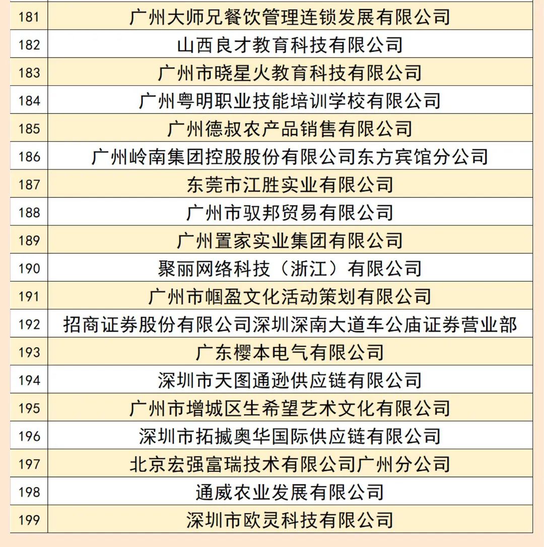 8AF9A46884E6E6F8C435E333FC2_C36063C2_342DD