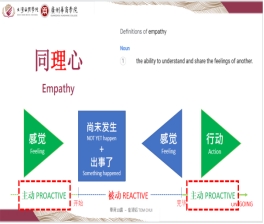 AAFA69C99A08D2C71F88716B4EE_0A90359B_88EE