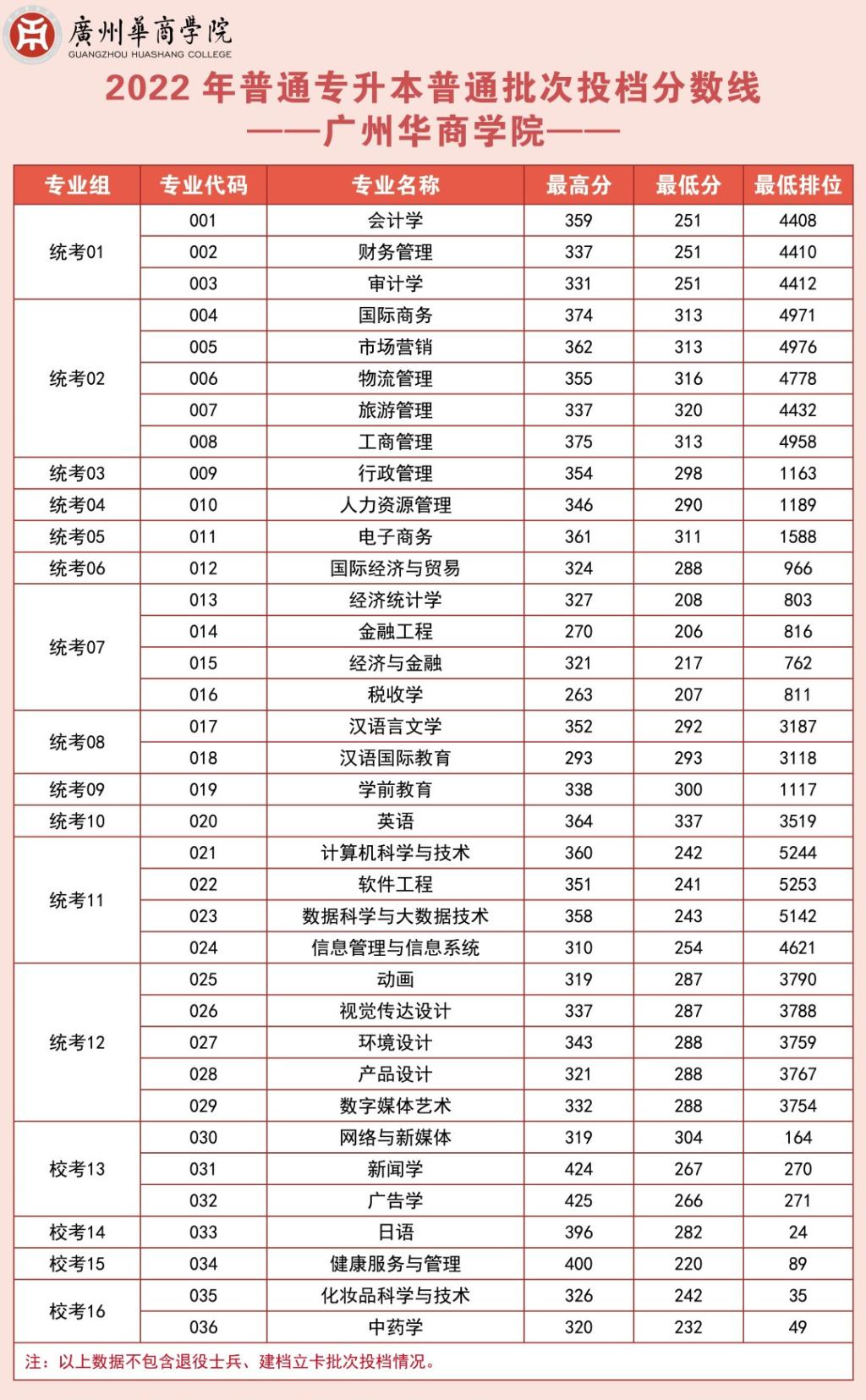 FC71CA179A4A981EDBB2DFBC2A2_4A086598_41113 FC71CA179A4A981EDBB2DFBC2A2_4A086598_41113