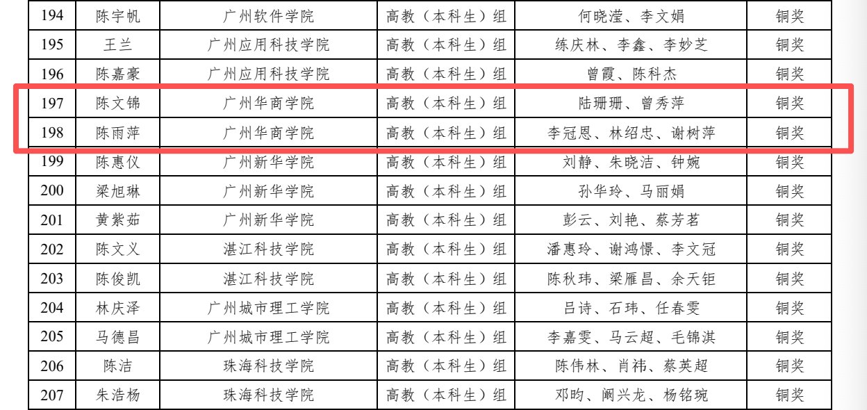 7BFCB82AE0A700450BA599C1CFB_951F1BA8_2A389