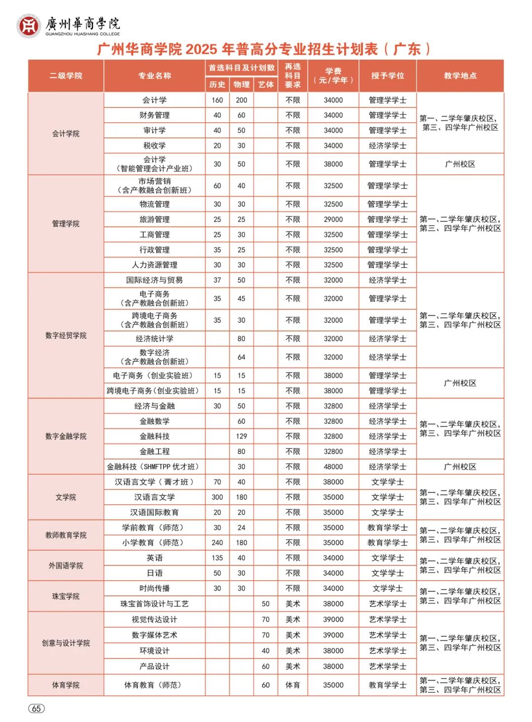 ACDD680109B07BE4511ABB19968_19079811_3DE17