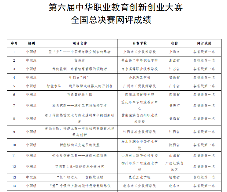 FC1AA4829F3CAB01686482A5824_0868DBE1_7EEF