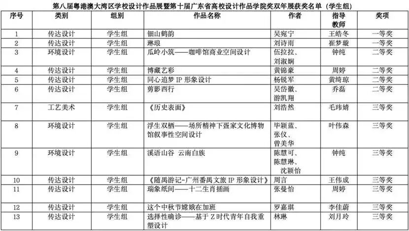 24580DF10F5ABBACC4EF212A225_351E9D0F_128D1