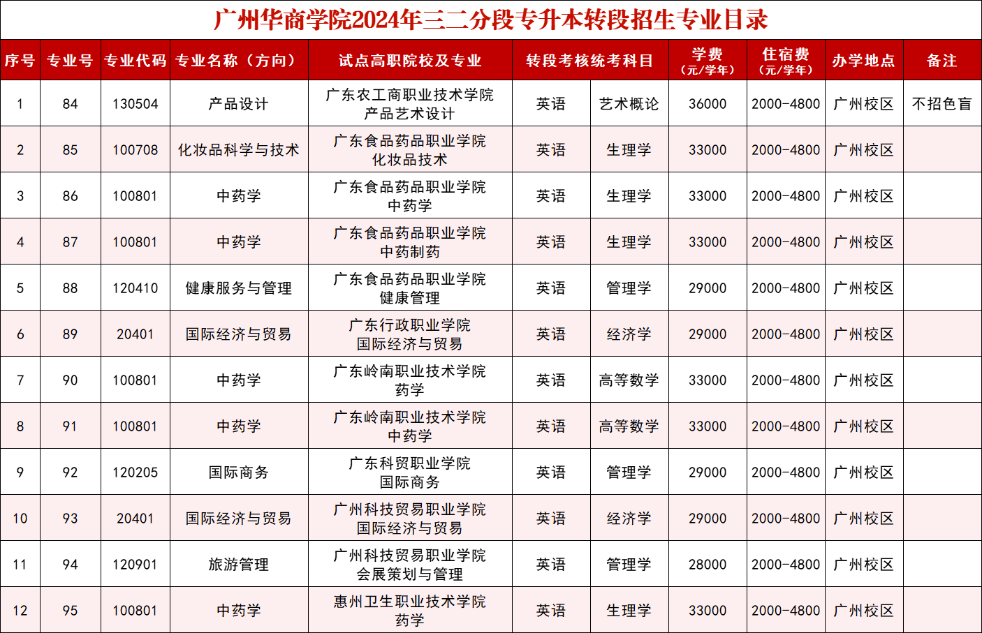 6E25CD4B19E49336551744F1502_E432B094_2DCC4 6E25CD4B19E49336551744F1502_E432B094_2DCC4