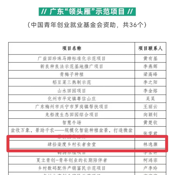 19ABC3A764B506A492E80E7B1D2_7896EC9C_33A0E