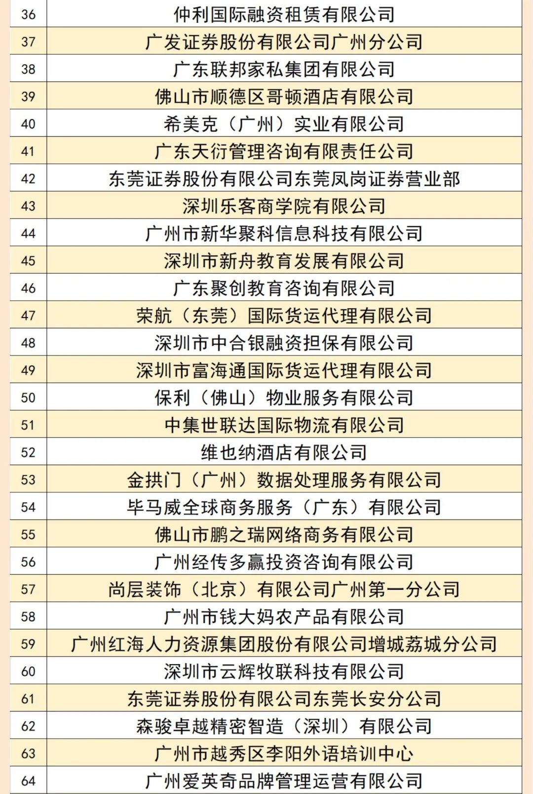 A1C52BACAE12D0D3C8A27C4C767_412E6E30_4B547