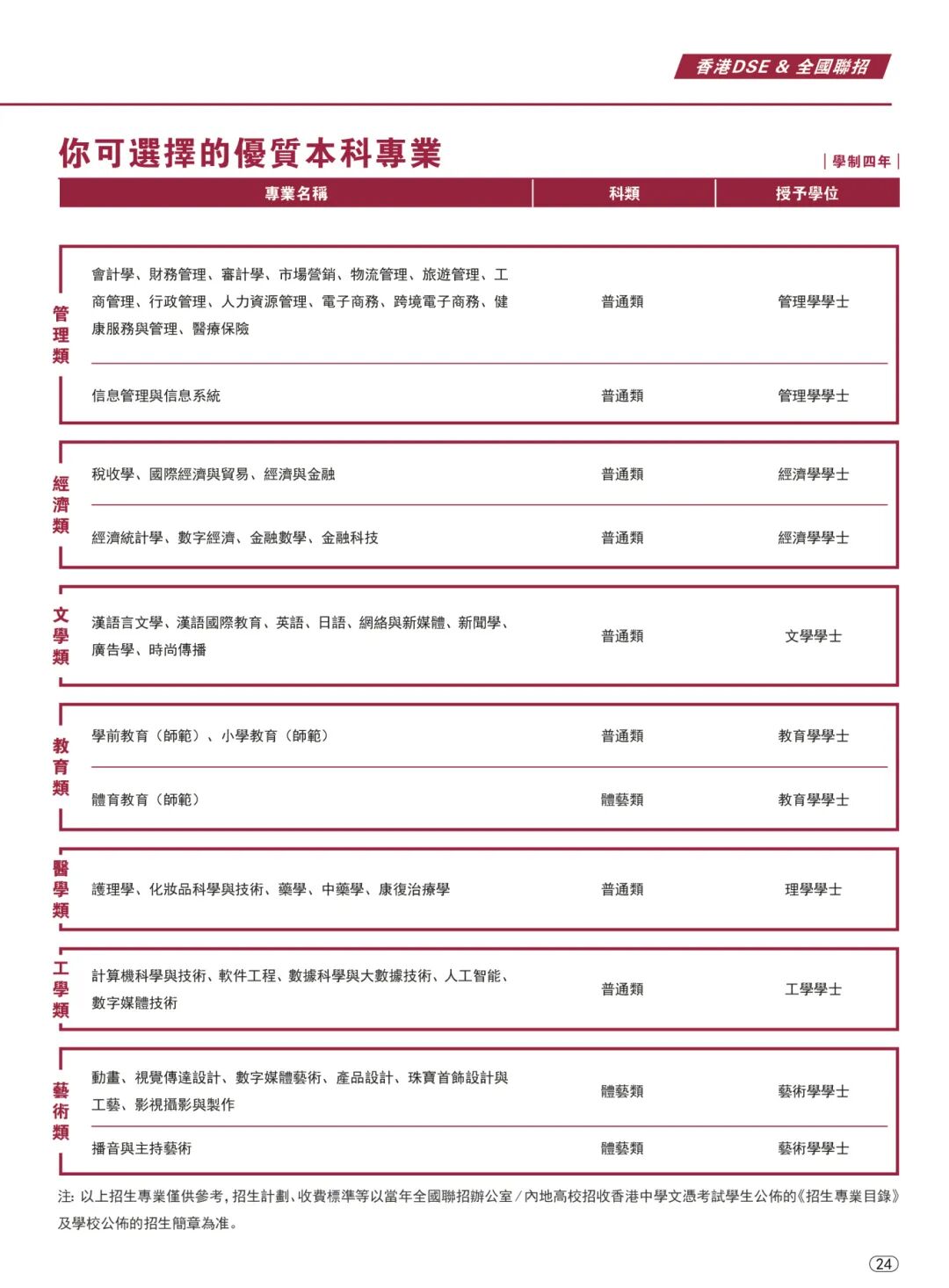 0D5C0C1F05E9DE8A429FDD89A7E_1399013E_25658