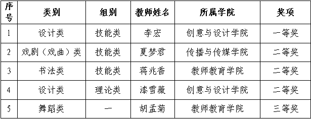 C28E89095732DE980F30A16C1E1_29CFED40_36A4