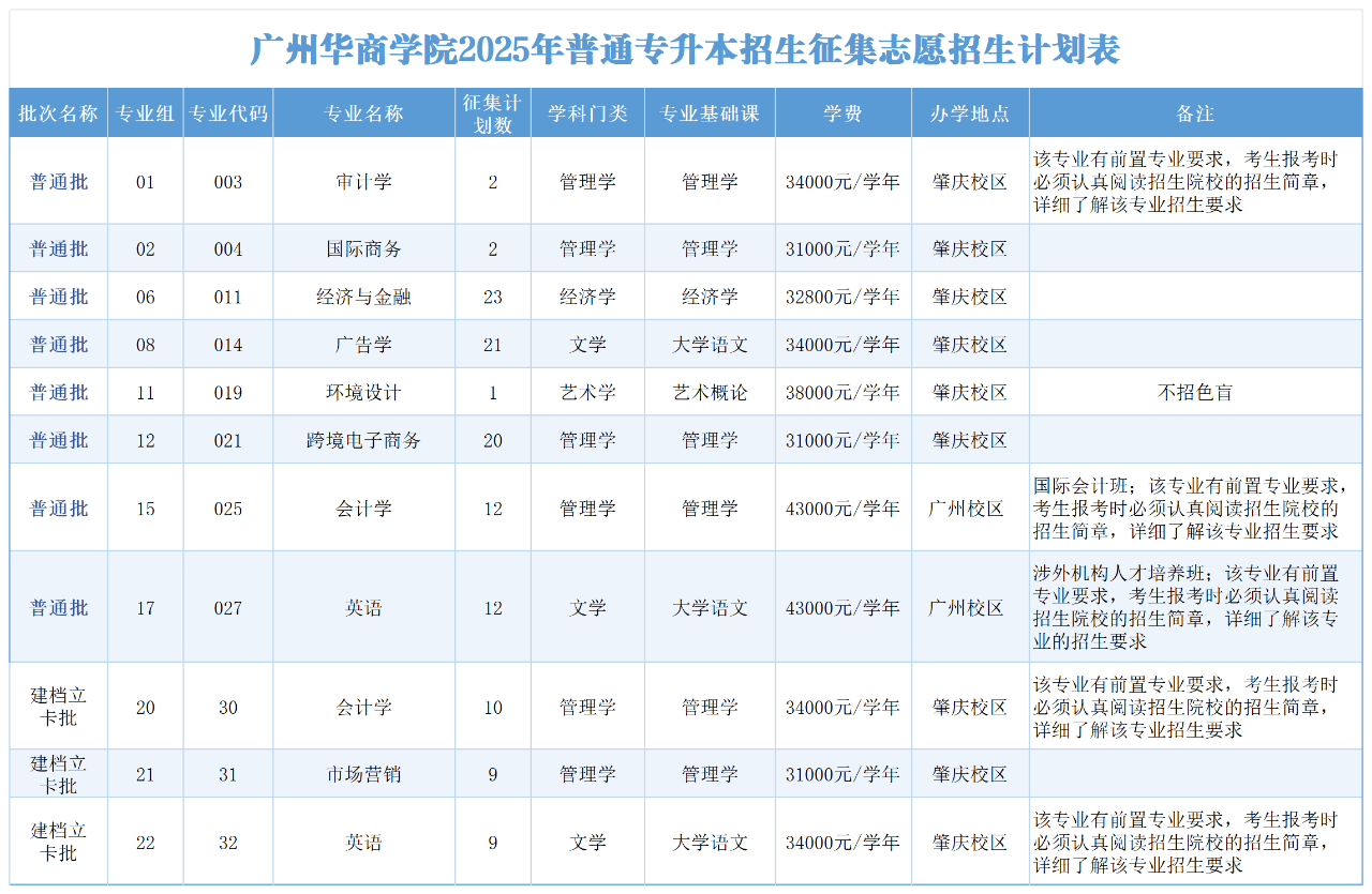 4CE2BFAECA3BCB933B677BB9A63_9D322A26_4BF7A