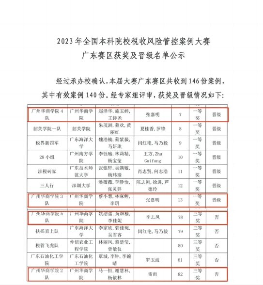 B0501C9CB0B90191A516049F3F0_ADE2FB67_1066E