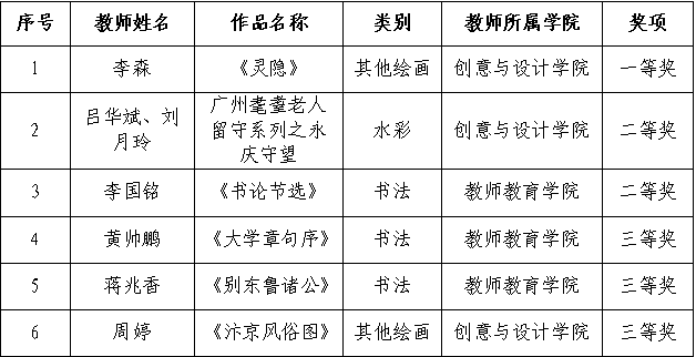 45534300184EF44A9F1565228B6_2242E629_4A85