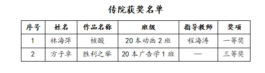 7DD417A8E87A3B4C4D670D9F743_6A036C0D_AAE5