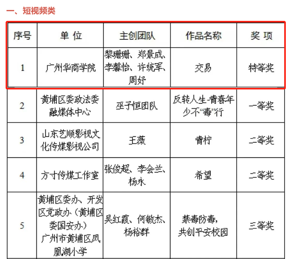 BB45D270E0FE30985FF9373B563_D035444A_4F51A