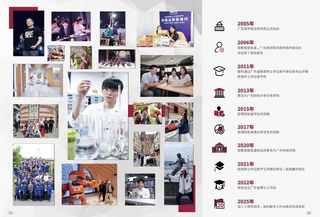 BB9EADB14EC86E063CDA7456023_025D3F6A_1FCDE