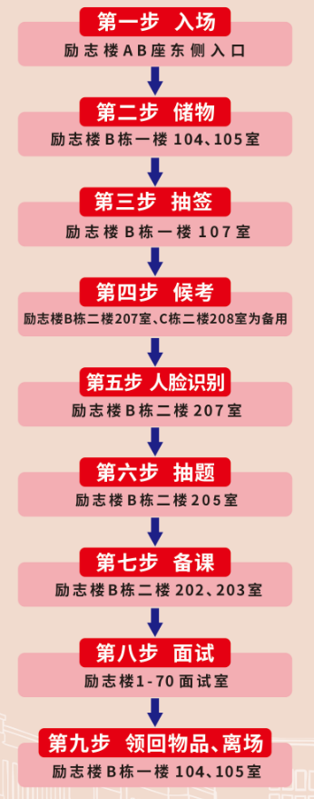 4E8671057E53697F8815821883A_D321C8AF_1DFA0