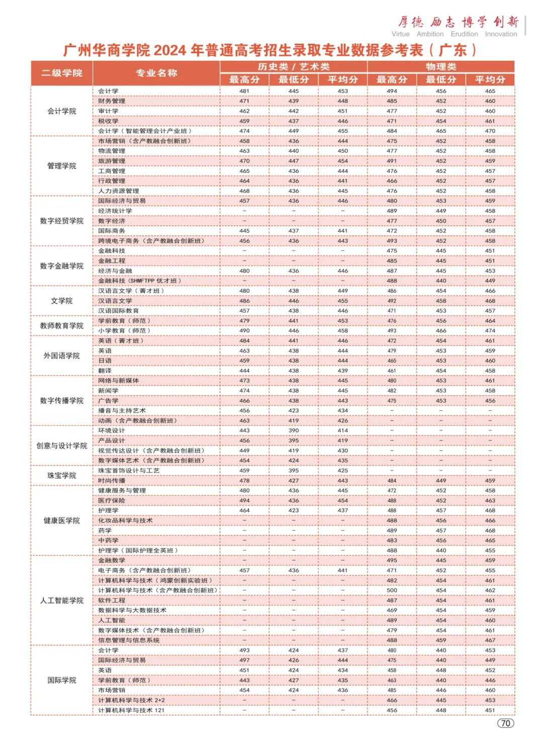 AA8D60B2D77AFA4C10E0160DFE2_6D417E29_4BE23