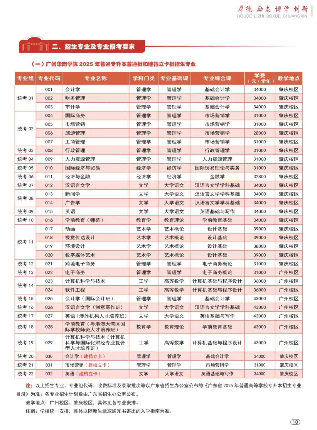 bti������(�й�)�ٷ���վ - APP����