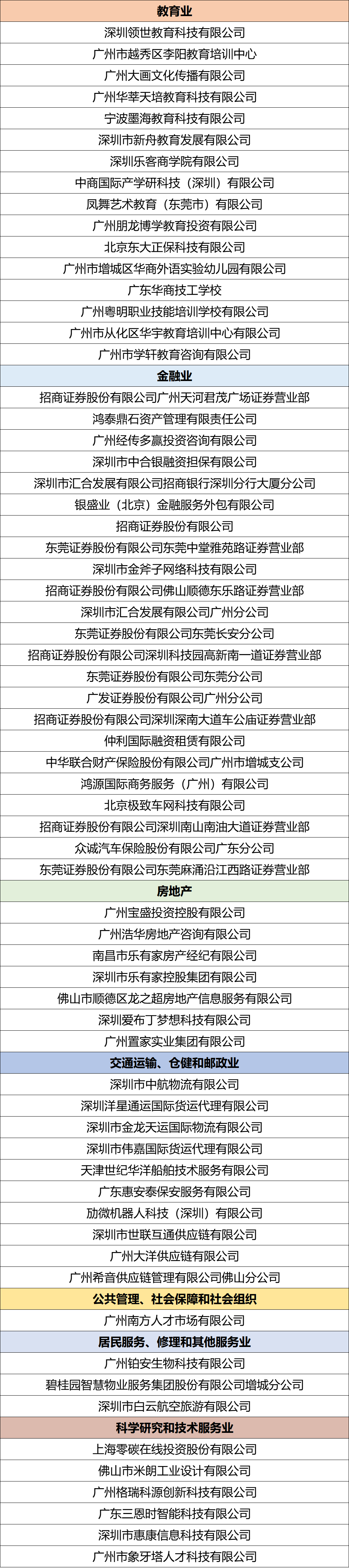 FD1F6A024325ACC421C0DFA3728_DA0D0E24_A4C1B FD1F6A024325ACC421C0DFA3728_DA0D0E24_A4C1B