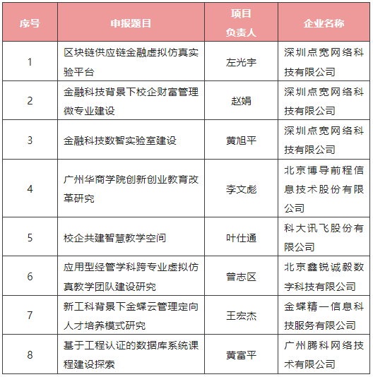 F7B583AC73B2CCBD53E6AD66953_F7679F0A_8A5E