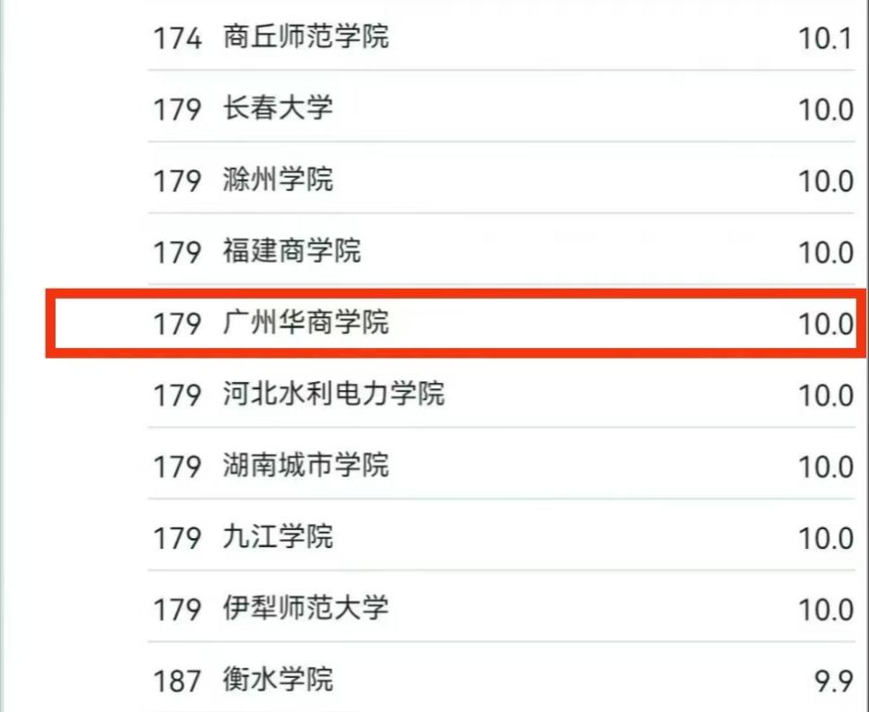 FE0EC4648B8B17B070ADA0BAB3B_ED77238E_DC40 FE0EC4648B8B17B070ADA0BAB3B_ED77238E_DC40