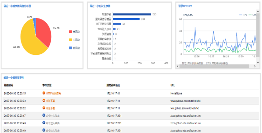 E0E244CD8DD881A766290328E63_B0C659DA_1C333