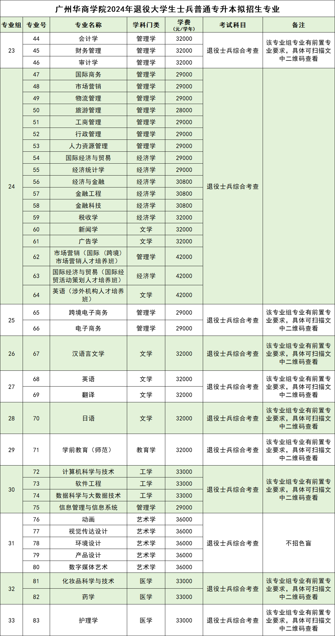 90AF357ACF8CB84E6863A02683B_B65395F9_2000E 90AF357ACF8CB84E6863A02683B_B65395F9_2000E