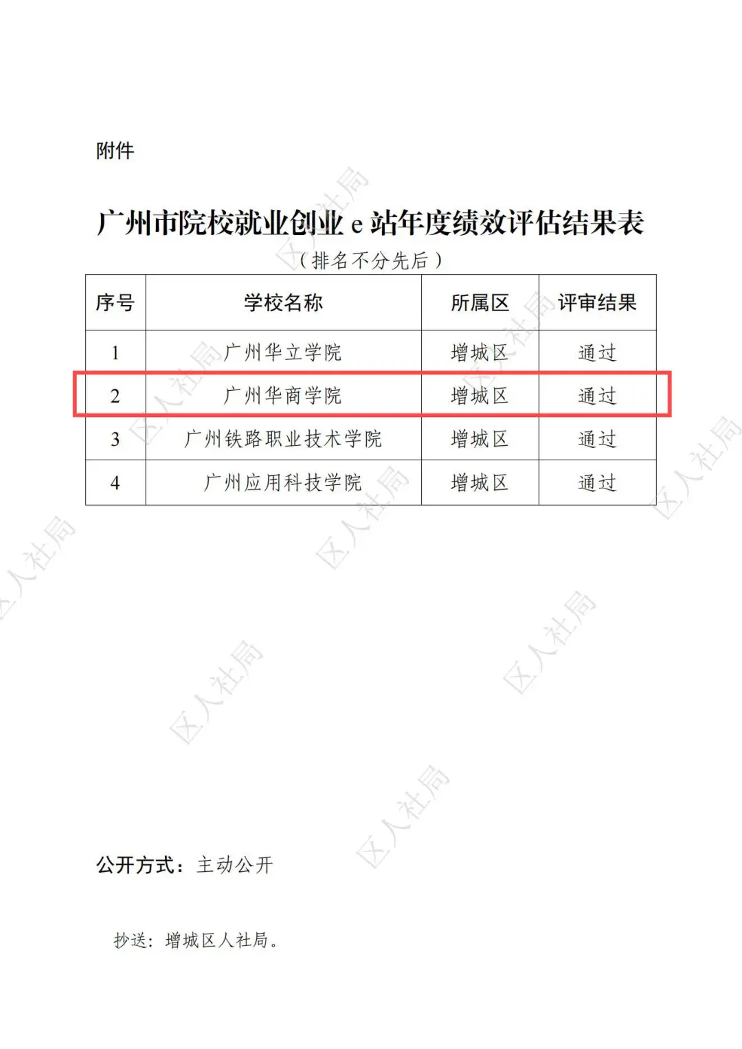 B6ACBA0A01A2DEEAA5EFFFD991B_572A01F8_4D2A6