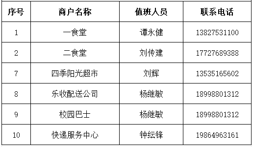 7B36F72D13084123570BED22661_5C2B9F9C_118D