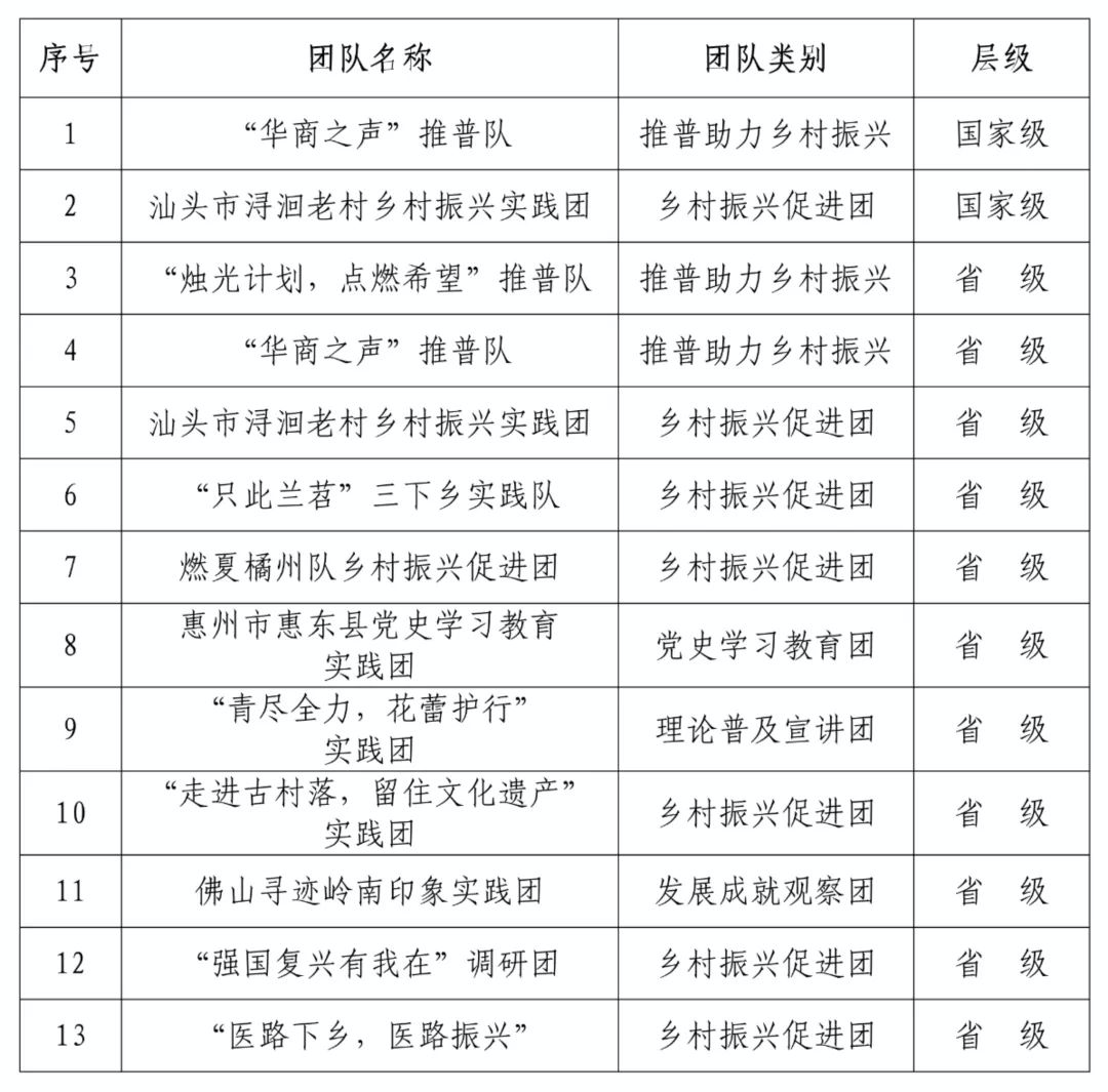 4F0B86C47AAA9E703951514A282_4CA2546D_969F2