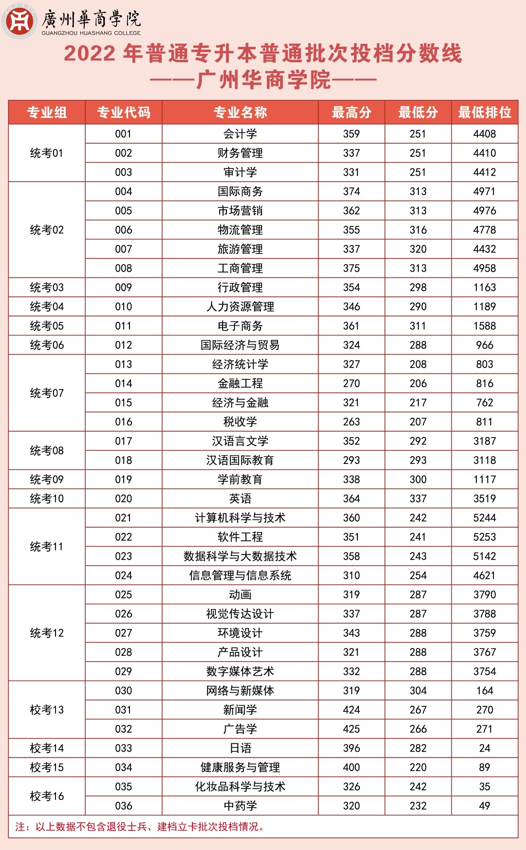 DC7B0E4605D5816F92AAFE72981_C1782F8C_F4D82 DC7B0E4605D5816F92AAFE72981_C1782F8C_F4D82