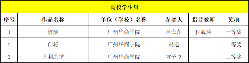 FAF5D3A003A3A1379392850F636_09669182_2A79