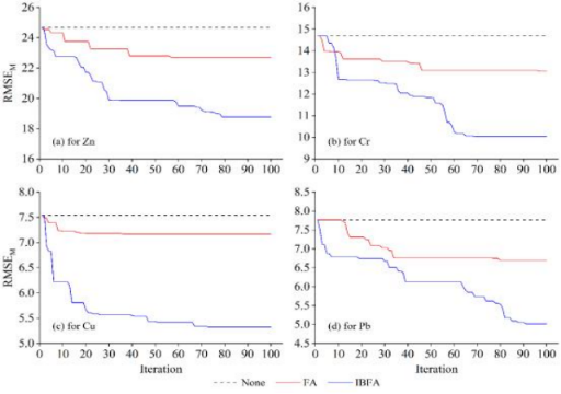 9BB661CD17EDF4DBA14DD76BF76_ECD8B6D0_19662