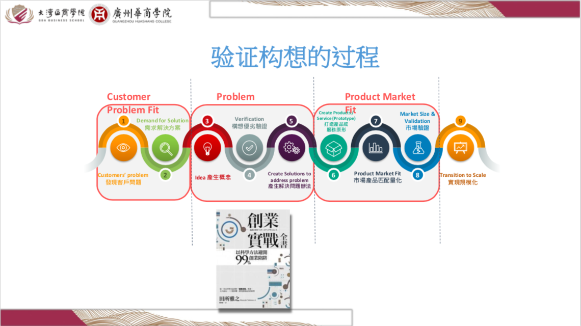 00393CDEF7ACEE66CCB909E1C65_1B9874D1_4B048