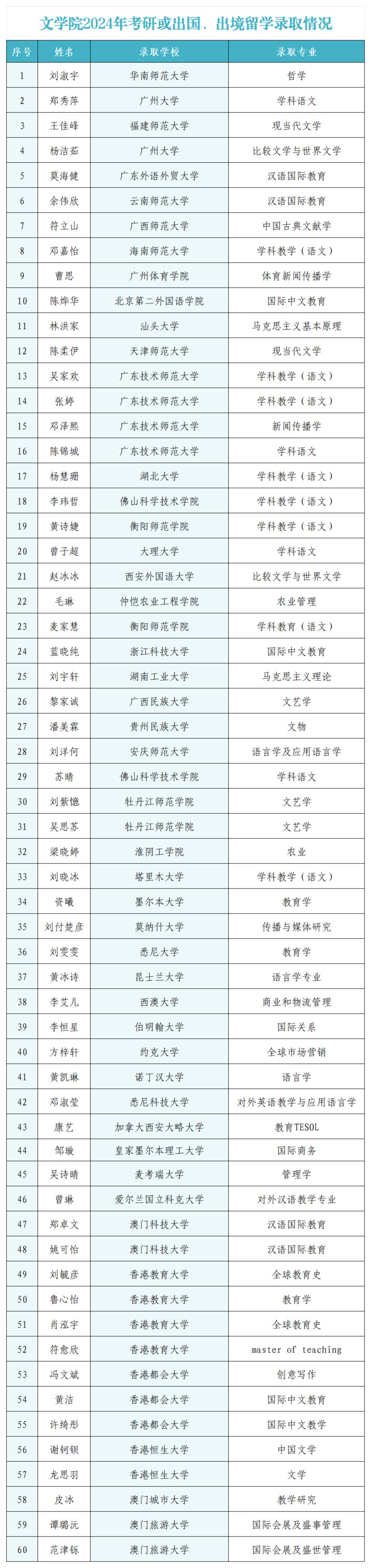 3014C023FB435E89DEBC291F68E_57CE82A3_7C3BE