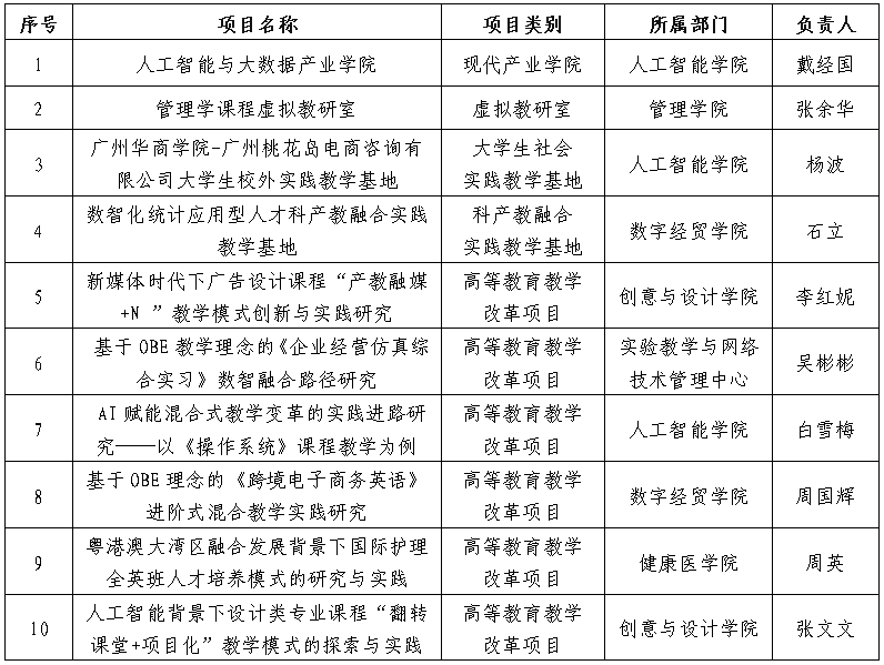 bti������(�й�)�ٷ���վ - APP����