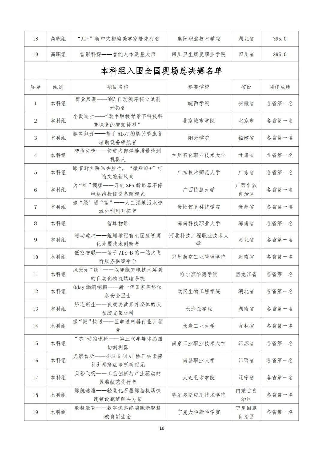 2F867932CDECAB1E138DC5A8934_34CF7857_C49F5