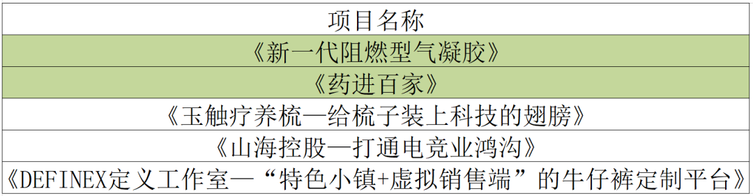 3EDCB335343F766B868ACCC5384_9C849DAC_19CED