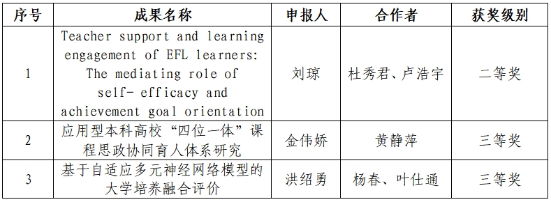 bti������(�й�)�ٷ���վ - APP����