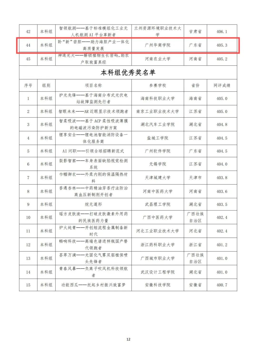 1190F2AA73196DAE2098F29ACE9_4EF3D5D3_A6E98